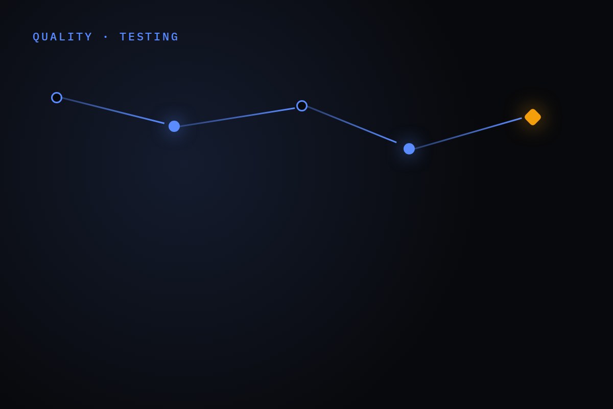 The test suite that clicks what your customer clicks